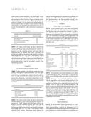 EGG REPLACEMENT AND EMULSIFIER SYSTEM AND RELATED METHODS diagram and image