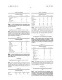 EGG REPLACEMENT AND EMULSIFIER SYSTEM AND RELATED METHODS diagram and image