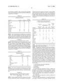 EGG REPLACEMENT AND EMULSIFIER SYSTEM AND RELATED METHODS diagram and image