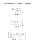 FORMULATION AND METHOD FOR DEPOSITING A MATERIAL ON A SUBSTRATE diagram and image