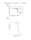 MICROPOROUS POLYOLEFIN MEMBRANE, ITS PRODUCTION METHOD, BATTERY SEPARATOR AND BATTERY diagram and image