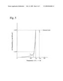 MICROPOROUS POLYOLEFIN MEMBRANE, ITS PRODUCTION METHOD, BATTERY SEPARATOR AND BATTERY diagram and image