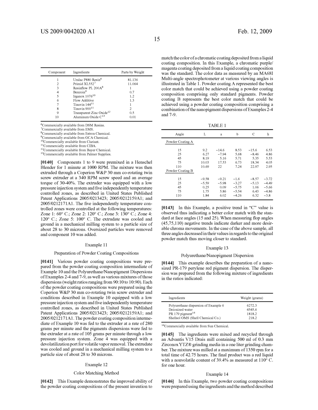 AQUEOUS DISPERSIONS OF POLYMER-ENCLOSED PARTICLES, RELATED COATING COMPOSITIONS AND COATED SUBSTRATES - diagram, schematic, and image 16