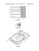 Magnetic recording media diagram and image