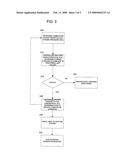 SYSTEM AND METHOD FOR FLAME STABILIZATION AND CONTROL diagram and image