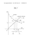 COMBUSTION METHOD AND COMBUSTION APPARATUS diagram and image