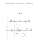 COMBUSTION METHOD AND COMBUSTION APPARATUS diagram and image