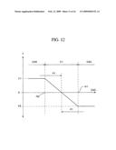 COMBUSTION METHOD AND COMBUSTION APPARATUS diagram and image