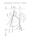 COMBUSTION METHOD AND COMBUSTION APPARATUS diagram and image