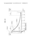 COMBUSTION METHOD AND COMBUSTION APPARATUS diagram and image