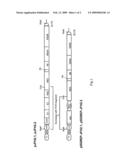 Nucleic acid and gene derived from novel HCV strain and replicon-replicating cell using said gene diagram and image