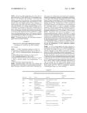 COMPOSITIONS AND METHODS FOR PREDICTING OUTCOME OF TREATMENT diagram and image