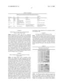 COMPOSITIONS AND METHODS FOR PREDICTING OUTCOME OF TREATMENT diagram and image