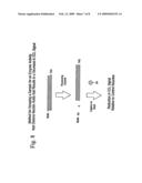 Assays for measuring nucleic acid binding proteins and enzyme activities diagram and image