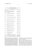 Predicting a response to risperidone diagram and image