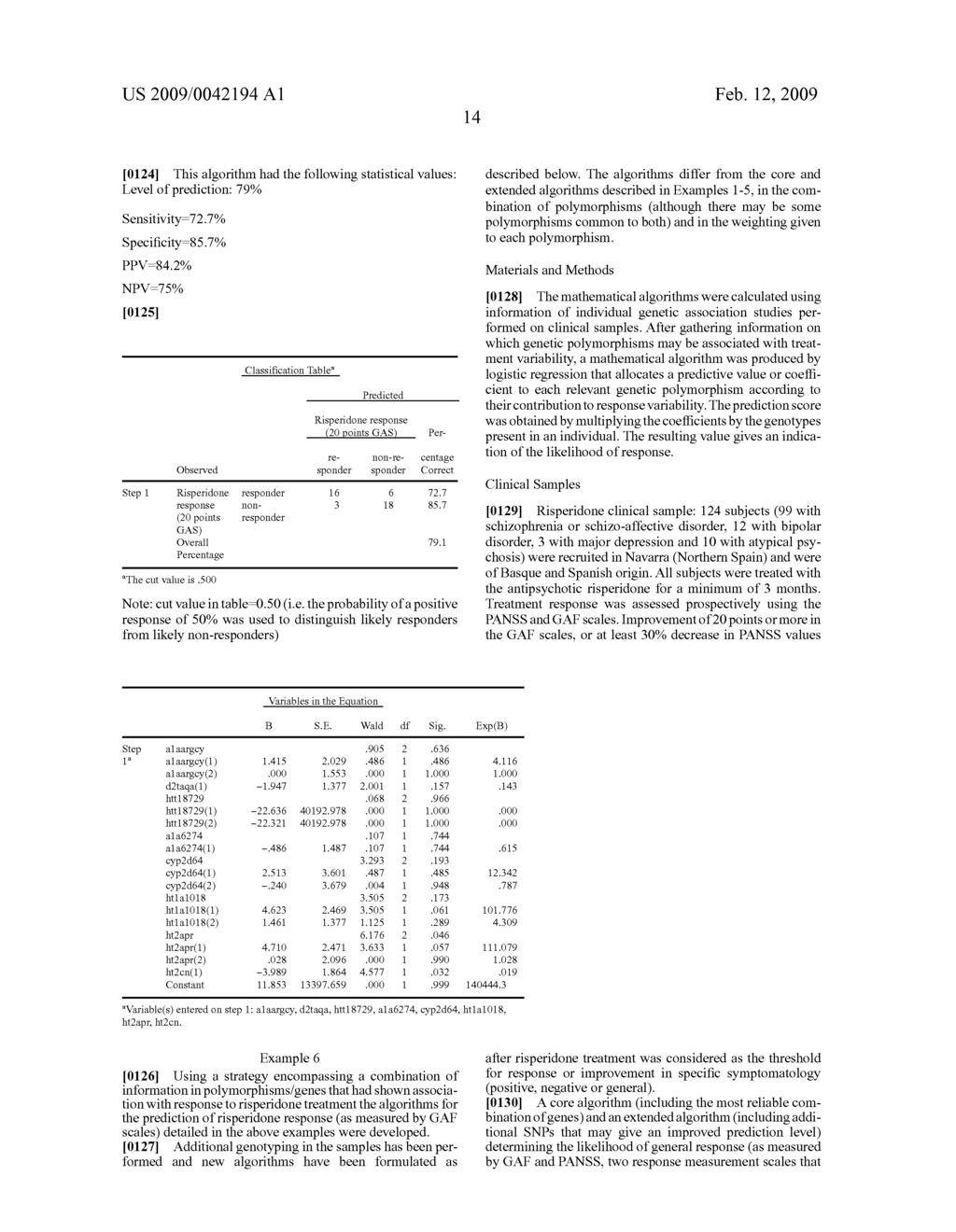 Predicting a response to risperidone - diagram, schematic, and image 15