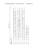 Methods and Materials Relating to CD84-like Polypeptides and Polynucleotides diagram and image