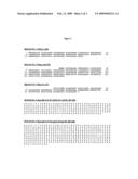 DETECTION OF PRIMARY INFECTIONS WITH PATHOGENS diagram and image