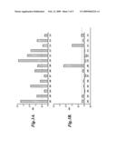 METHODS FOR DIAGNOSIS AND/OR PROGNOSIS OF OVARIAN CANCER diagram and image