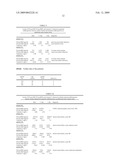 NT-PROANP AND NT-PROBNP FOR DIAGNOSING CARDIAC DISEASES diagram and image