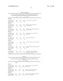 NT-PROANP AND NT-PROBNP FOR DIAGNOSING CARDIAC DISEASES diagram and image