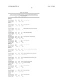 NT-PROANP AND NT-PROBNP FOR DIAGNOSING CARDIAC DISEASES diagram and image