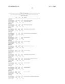 NT-PROANP AND NT-PROBNP FOR DIAGNOSING CARDIAC DISEASES diagram and image