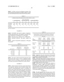 NT-PROANP AND NT-PROBNP FOR DIAGNOSING CARDIAC DISEASES diagram and image