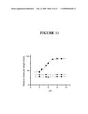 FOLDED RECOMBINANT CATALYTIC FRAGMENTS OF MULTIDOMAIN SERINE PROTEASES, PREPARATION AND USES THEREOF diagram and image