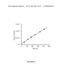 FOLDED RECOMBINANT CATALYTIC FRAGMENTS OF MULTIDOMAIN SERINE PROTEASES, PREPARATION AND USES THEREOF diagram and image