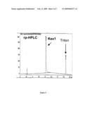 NUCLEIC ACIDS ENCODING RECOMBINANT SOLUBLE ENDOPROTEASES diagram and image