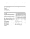 NUCLEIC ACIDS ENCODING RECOMBINANT SOLUBLE ENDOPROTEASES diagram and image