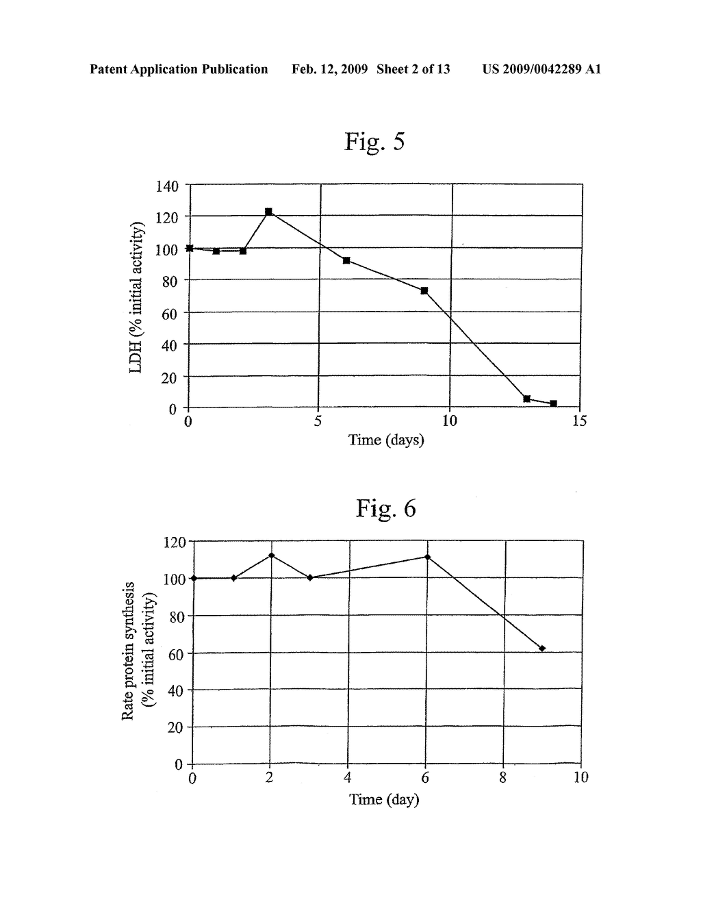 Preservation of Cells - diagram, schematic, and image 03