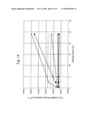 Preservation of Cells diagram and image