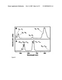 LANTHANIDE-DOPED NAYF4 NANOCRYSTALS, METHOD OF PREPARING AND USES THEREOF diagram and image