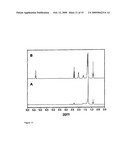LANTHANIDE-DOPED NAYF4 NANOCRYSTALS, METHOD OF PREPARING AND USES THEREOF diagram and image