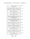 INTEGRATED CIRCUIT FABRICATION PROCESS WITH MINIMAL POST-LASER ANNEALING DOPANT DEACTIVATION diagram and image