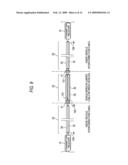 On-Train Information Transmitting/Receiving System diagram and image