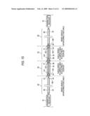 On-Train Information Transmitting/Receiving System diagram and image