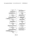 Polishing method, substrate manufacturing method, and electronic apparatus manufacturing method diagram and image