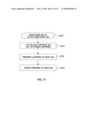 Polishing method, substrate manufacturing method, and electronic apparatus manufacturing method diagram and image