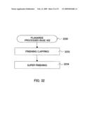 Polishing method, substrate manufacturing method, and electronic apparatus manufacturing method diagram and image