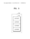 APPARATUS AND METHOD OF TRANSMITTING DATA WHILE SCANNING INCUMBENT USER diagram and image