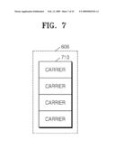 APPARATUS AND METHOD OF TRANSMITTING DATA WHILE SCANNING INCUMBENT USER diagram and image