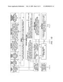 Networked Communications System and Segment Addressable Communications Assembly Box, Cable and Controller diagram and image