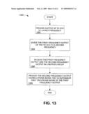 System And Method For Low Noise Output Divider And Buffer Having Low Current Consumption diagram and image