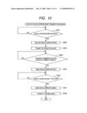 INFORMATION PROCESSING SYSTEM, INFORMATION PROCESSING APPARATUS AND METHOD, AND PROGRAM diagram and image