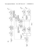 TRANSMISSION DEVICE AND TRANSMISSION METHOD diagram and image