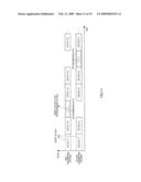 TRANSMISSION DEVICE AND TRANSMISSION METHOD diagram and image