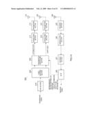 TRANSMISSION DEVICE AND TRANSMISSION METHOD diagram and image